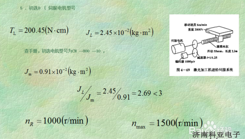 伺服電機(jī)控制器